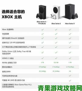 Xbox高管：主机业务乃未来发展策略根基