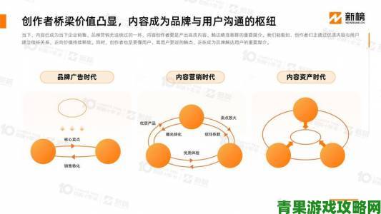 从搜索到生态httpsyandexcom构建全方位互联网服务生态圈野心显现