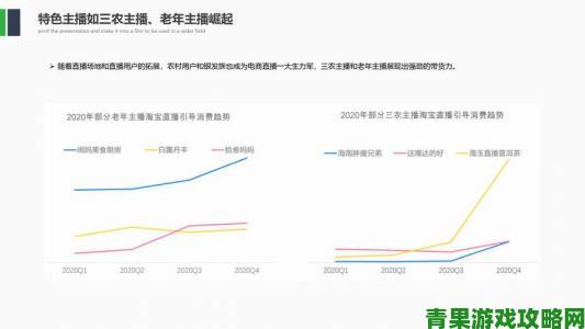 速报|2018年第二季度移动互联网行业数据报告出炉：斗鱼直播APP登顶榜首