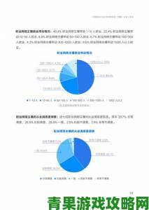 2018年第二季度移动互联网行业数据报告出炉：斗鱼直播APP登顶榜首