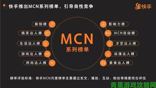 丝瓜视频战略合作曝光：与头部MCN机构联手孵化现象级IP