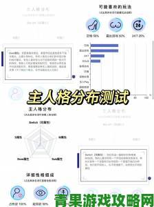 《忆我》性格测试游戏今夏登Switch  支持中文