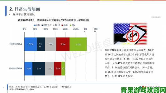 欧美人与交社交媒体互动观察跨平台热门话题深度解读