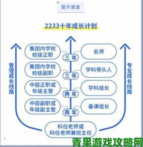 法国《酒店服务生》2023薪资揭秘与职业晋升路径的完整通关手册