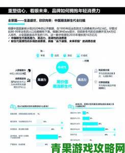 五十六十咯与年轻一代消费观大不同背后原因值得深思