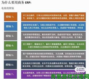 旺店通新手必看从零到精通的店铺数据运营完整指南