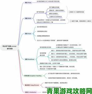 成免费看crm特色被疯狂转发用户真实使用体验大揭秘