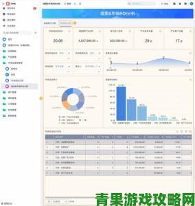 成免费看crm特色被疯狂转发用户真实使用体验大揭秘