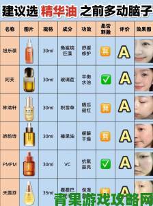 跟踪|久久久国产精华液2024特点真实使用心得混合皮敏感肌必看