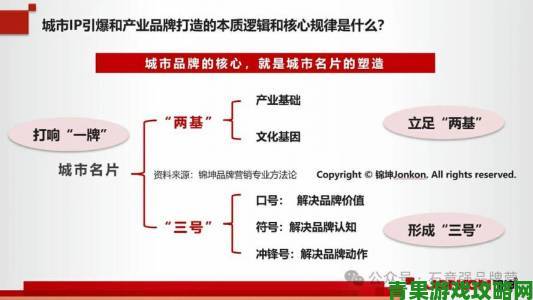 动态|国精产品一区一区三区公司背景深度解读从战略布局到产品落地的全程揭秘