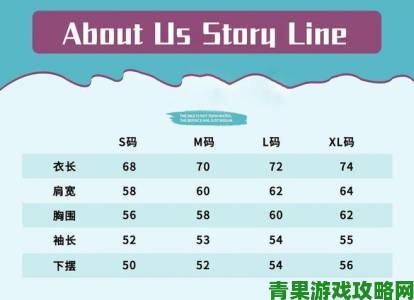 欧洲尺码2XL尺码严重不符消费者集体发起投诉维权行动