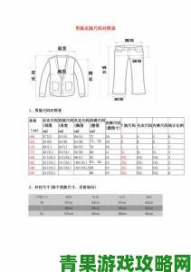 欧洲尺码2XL尺码严重不符消费者集体发起投诉维权行动