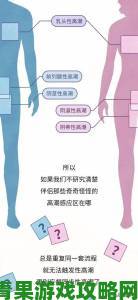 女朋友每次高潮都吸的很紧怎么办学会正确引导让双方更舒适