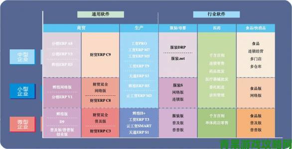 2024年正版管家婆最新版本在数据同步方面有哪些突破性改进