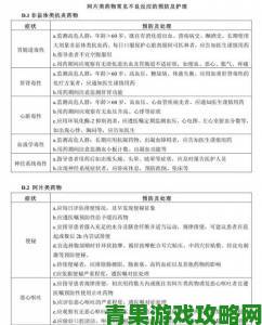 疼痛之轮wheelofpain技术详解二十位临床医师联名解读报告