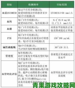 疼痛之轮wheelofpain技术详解二十位临床医师联名解读报告