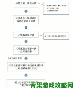 部队探亲被全队肉辣文真实案例教你如何高效完成探亲全流程