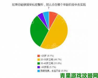 性治疗师20实战手册如何通过科学训练提升伴侣关系质量