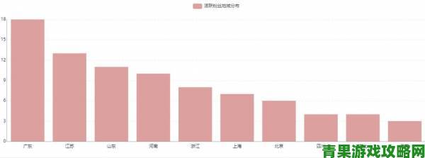 从羞羞动漫看二次元文化变迁用户画像与消费趋势全分析