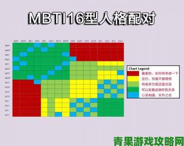 细数游戏里的十六对官配：天造地设且默契无限