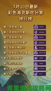 云顶之弈s11中能立马升六级的海克斯及交换条件介绍