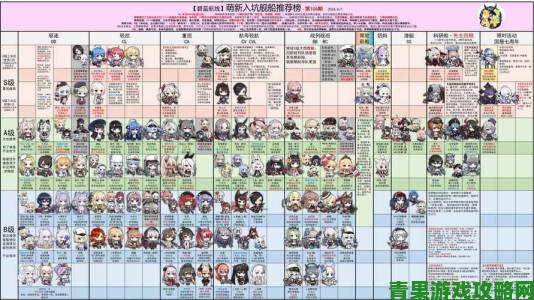 碧蓝航线1月12日更新内容汇总