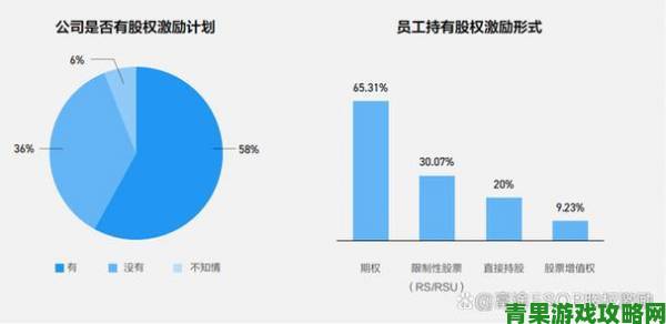 亚洲一区二区三交通规划对比早晚高峰现状太真实