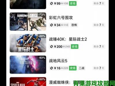 透视|Steam 2015年销量榜：新老游戏藏着哪些惊喜？