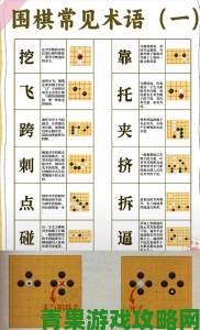 天命奇御2白云山围棋爱好者的棋局玩法