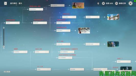 《原神》重云全方面解析：一图读懂