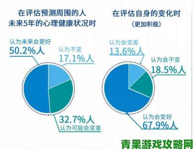 追踪|男同网追踪报道年轻男同群体的心理健康问题与应对策略