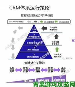 免费crm大全究竟有哪些值得深度使用的核心功能