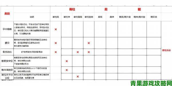 刚进去时很紧后来就松了专业教练示范正确流程与禁忌