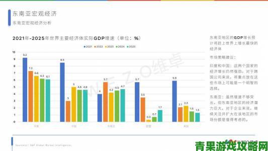 亚洲人成色777777商业模式如何颠覆传统行业格局引发热议