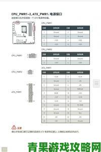 揭秘x7x7x7x7x7x7x7x7x7插槽大小适配方案十大避坑干货分享