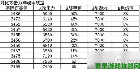 烟雨江湖药锄值不值得入手及获取方法介绍