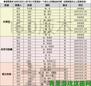 逆水寒手游风雪夜归人玩法攻略