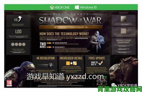 Xbox One玩家迎新福利：系统更新带来截图功能弥补缺失