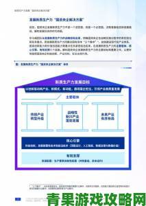 精产国品一二三产区的未来发展趋势有哪些潜在挑战需要关注