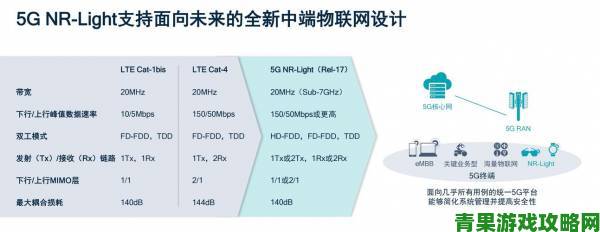 大众|色导航技术最新动态用户体验与隐私保护平衡之道