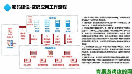 用户为什么愿意为giligili付费？探秘平台商业化路径的成功密码