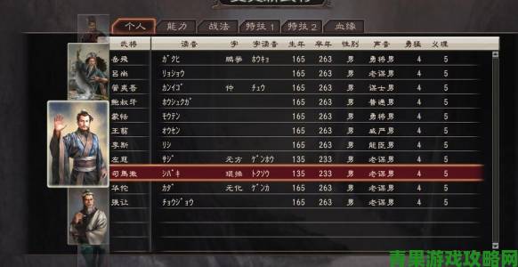 《三国志12：威力加强版》汉化2.0与字体工具问世