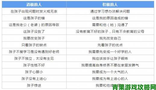 禁18政策究竟如何影响青少年成长环境与家庭教育