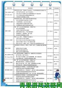 外国网站内容审核机制曝光国际平台如何处理敏感信息