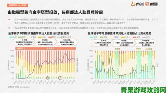 独家揭秘四虎久久平台运营策略与用户增长逻辑