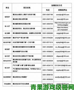 第一版主网被指纵容低俗信息网友自发成立举报监督小组