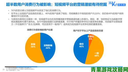 独家调查7777视频平台用户真实体验报告引发全网讨论