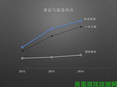 《幻宠大陆》首次测试圆满结束，萌趣数据大揭秘