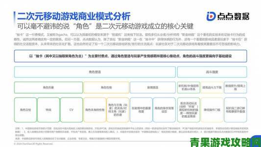 一同看亿同玩2023用户调研报告显示九成观众期待常态化运营