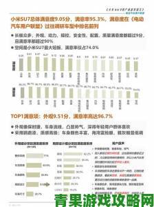 米国度举报系统最新优化升级用户反馈处理效率实测